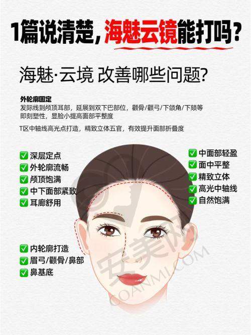 9800元起的双眼皮整形包含哪些内容？