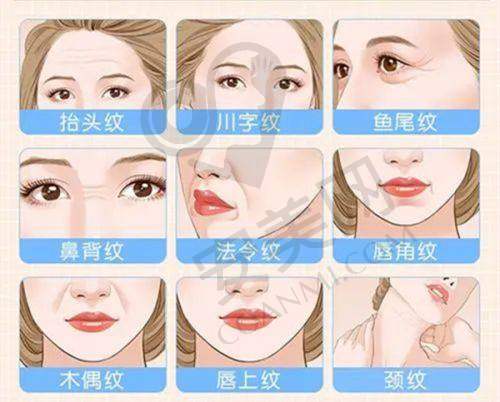 总结