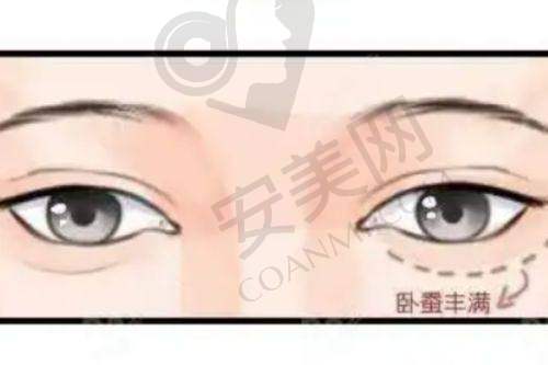 深圳军科医疗美容门诊部：精良设备助力