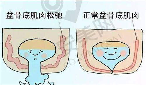 二、乌鲁木齐佳都俏臣医疗美容正规吗？