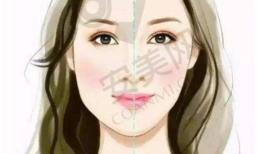 周口华美医疗美容门诊部：强大连锁实力