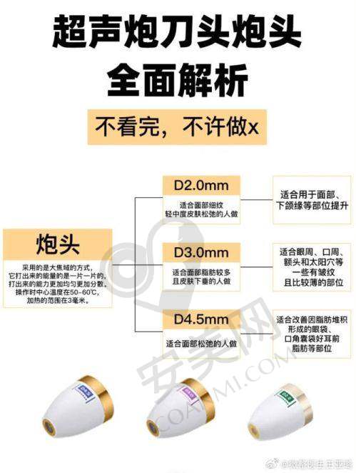 彭栋梁医生的审美观念是怎样的？