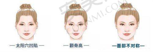 广元利州区医而美美华整形外科门诊部患者评价：