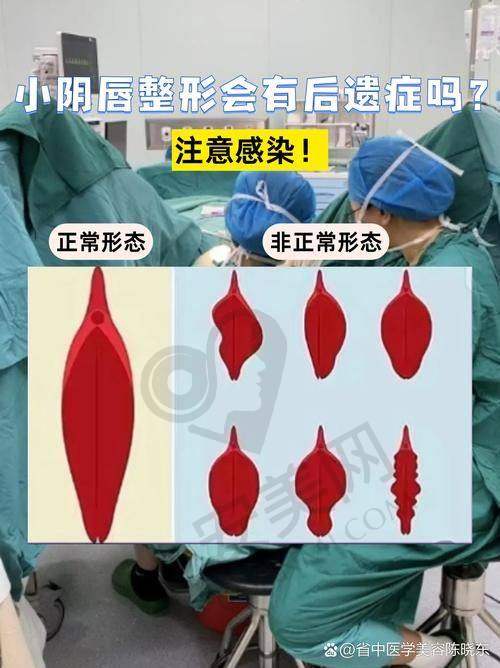 沈阳京科医院私密科正规吗？