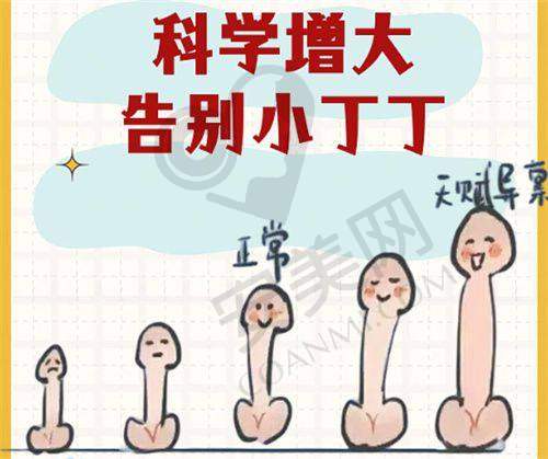 成浩院长在医美行业的地位和影响力如何？