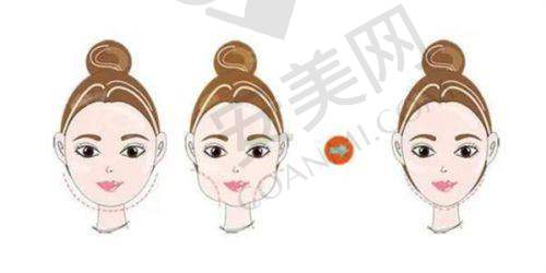 北京嘉禾医院的服务质量如何？