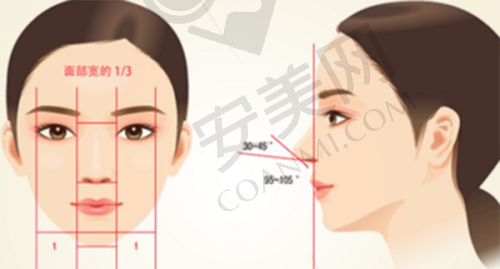 吉林华怡医疗美容基本资料：