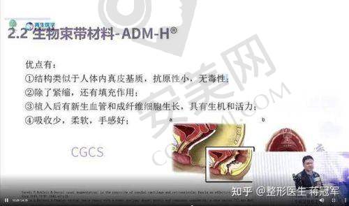 就诊前的询问过程是怎样的？
