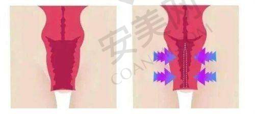 深圳军科医疗美容门诊部：性价比之选