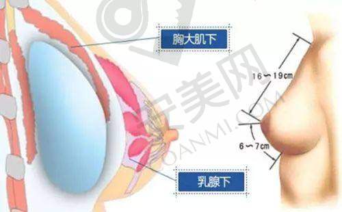 患者对王志坚医生的评价