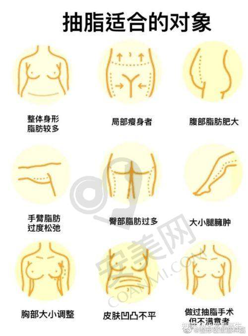 四、杭州禾慕时光医疗美容诊所地址电话：