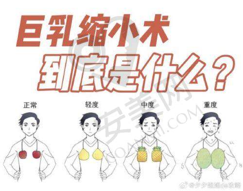 巨乳缩小手术前需要做哪些准备？