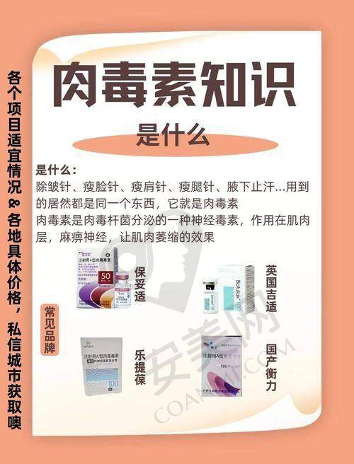 成都西区注射肉毒素的过程是怎样的？