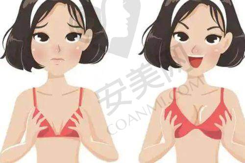 三、杭州格莱美医疗美容医院隆胸项目