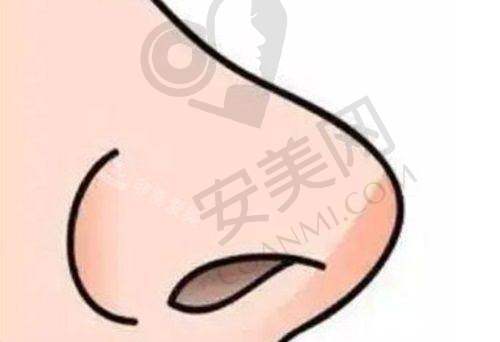 患者的真实反馈如何？
