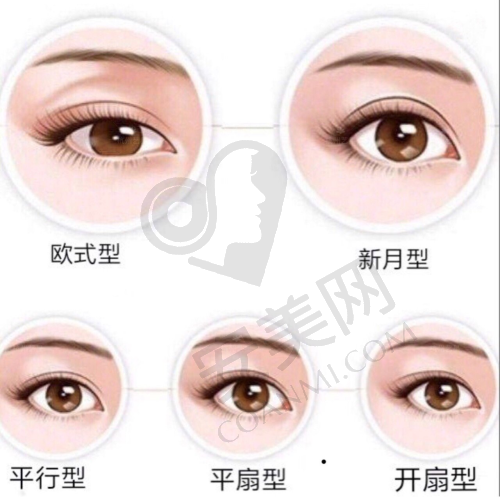 1、濮阳李伟整形杨军飞医生怎么样？