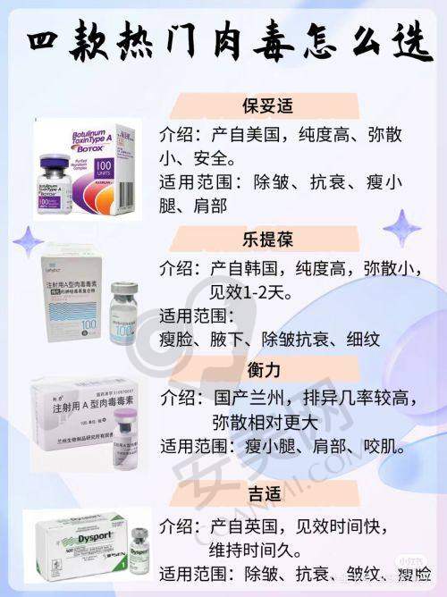 中山禾佳张志武医生预约挂号指南