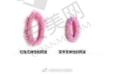 广州建国医院私密整形中心好不好？权威解析，技术靠谱、服务贴心值得信赖！ 