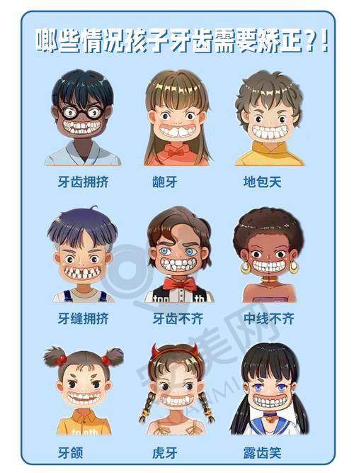 上海松丰口腔在数字化美学正畸方面有哪些优势？