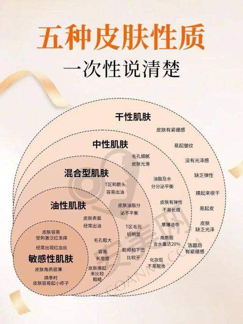 福州名韩半岛黄金超声炮值得尝试吗？