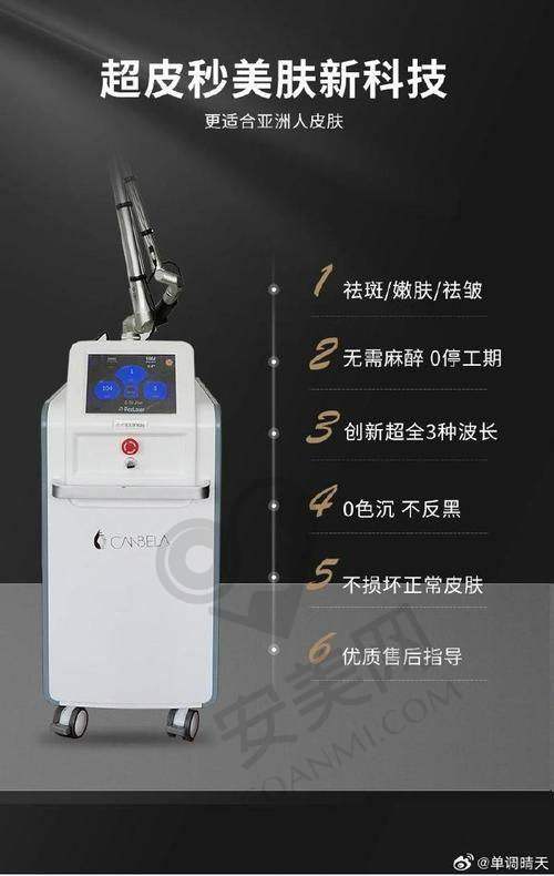 选择绵阳韩美王庆超皮秒祛斑的理由