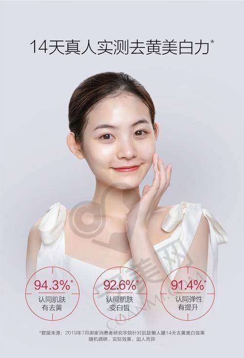 中山禾佳超声炮嫩肤价格是怎样分阶的？