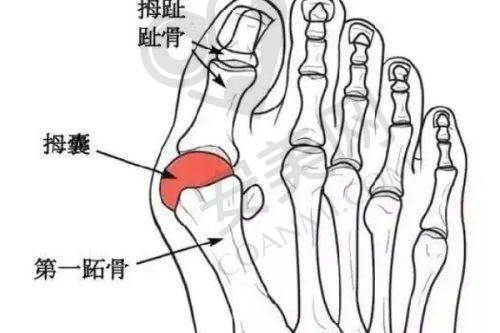 二、河南郑州华仁植发医院正规吗？