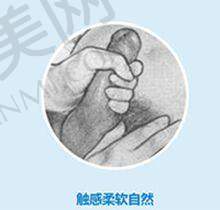 重庆军科整形医院：合理收费的技术之选