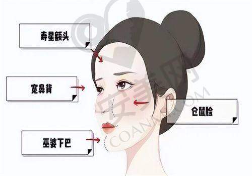 重庆当代注射水光针后有哪些注意事项？