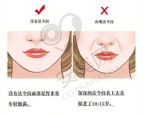 上海首尔丽格整形医院在行业内的地位如何？