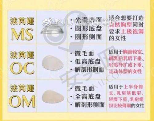 上海爱尚丽格眼修复的服务质量好不好？