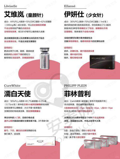 治疗后的成效如何？有什么感受？