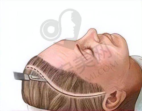 患者对章小平医生的评价如何？