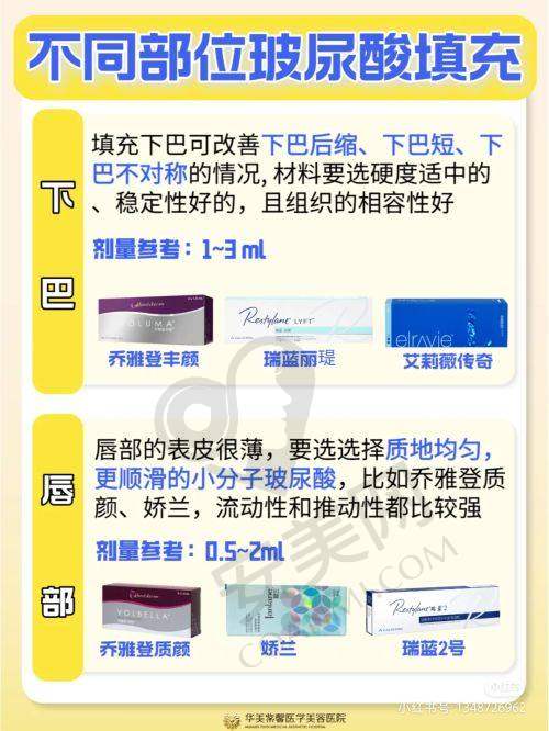 5、贵阳美贝尔徐威医生患者评价