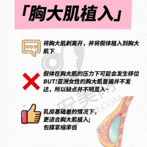 4、重庆军美章小平医生社会职称