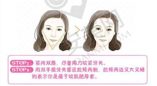 北京润颜肉毒素除皱有什么特色？技术特色分析