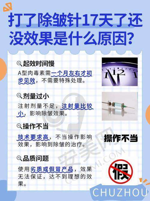 北京润颜肉毒素除皱选哪个医生好？医生面诊体验