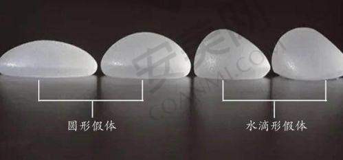 深圳艺星李高峰医生预约挂号指南