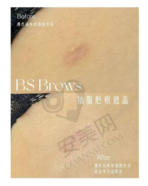 患者评价与口碑