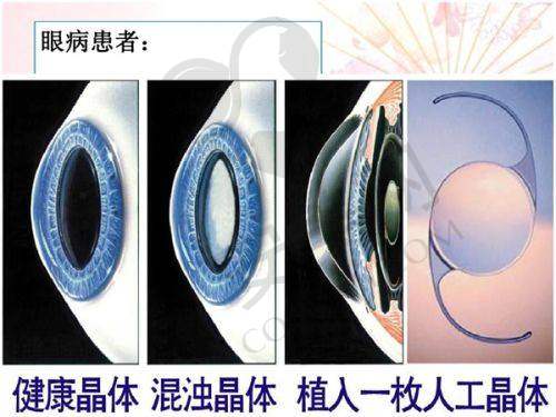 医院的环境是否舒适？