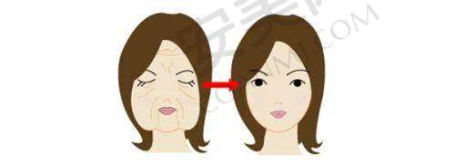 医院的安心保护措施是否到位？