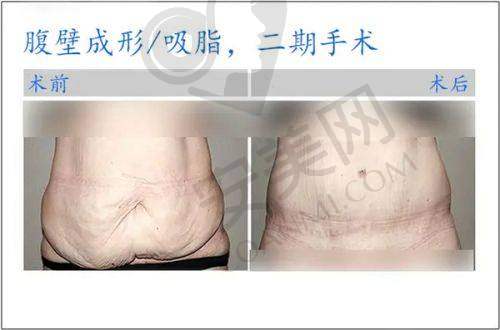 医院的未来发展前景如何？