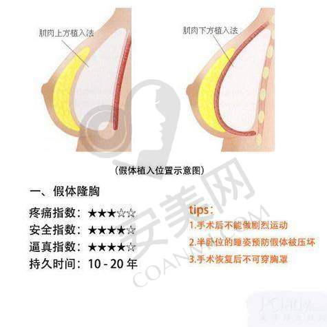 总结