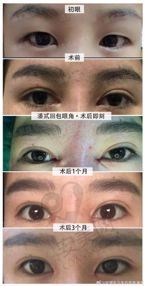 彭太平医生是谁？为何值得信赖？