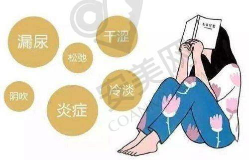 成都现代整形医院的资质情况怎样？