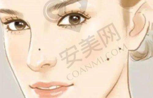 与其他三等甲整形医院相比，成都现代整形医院有哪些优势和不足？