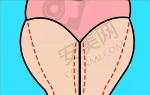 就诊与预约方式