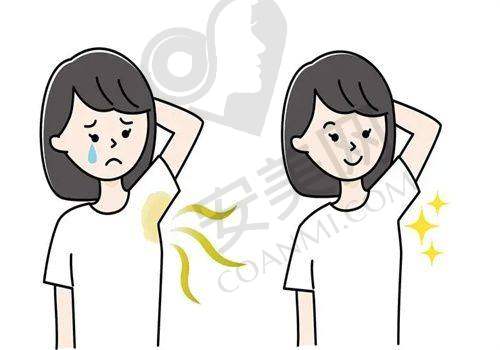 治疗后的成效和修复情况怎样？