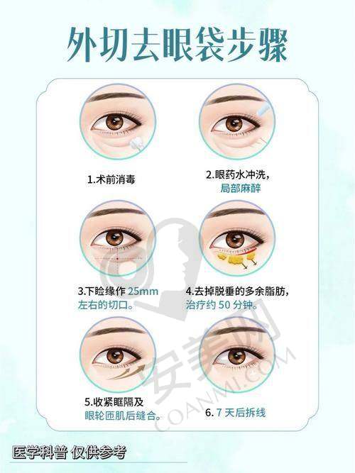 两大院址随心选，交通便利服务贴心