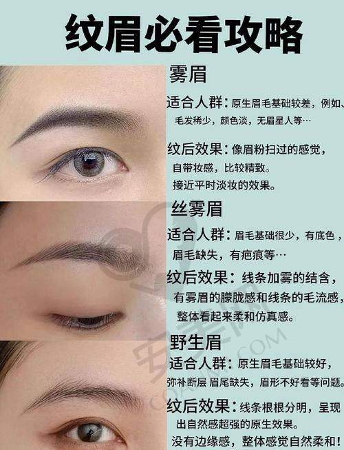 广东省人民医院 - 血管与整形外科：融合医学与美学的纹眉艺术